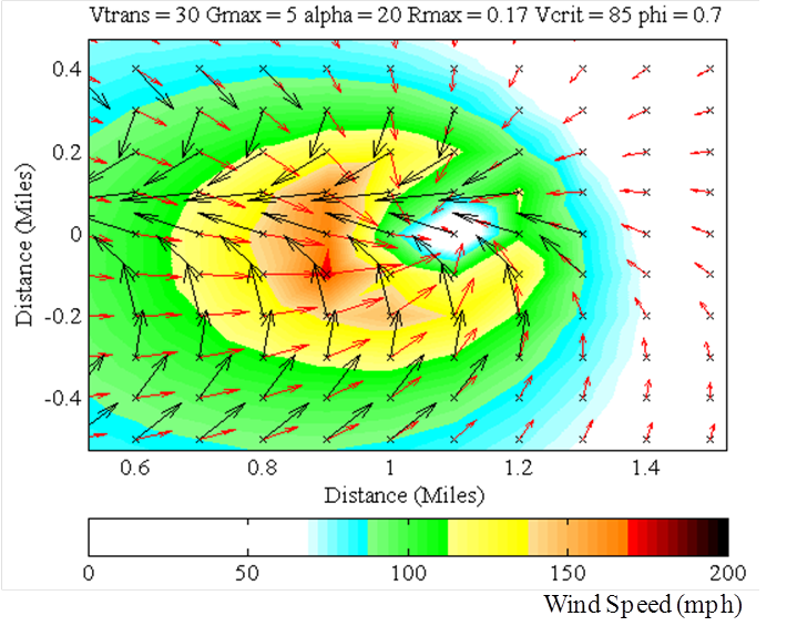 figure-3_large-tornado_interact_webinar-2.jpg.png