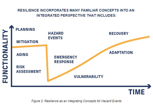 updated_webinar-1_figure-2.jpg